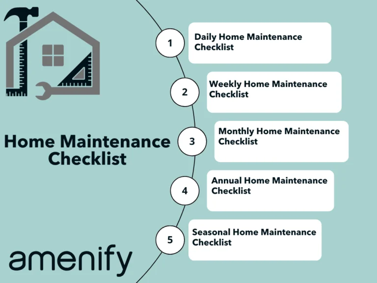 Home Maintenance Checklist: A Month-by-Month Guide