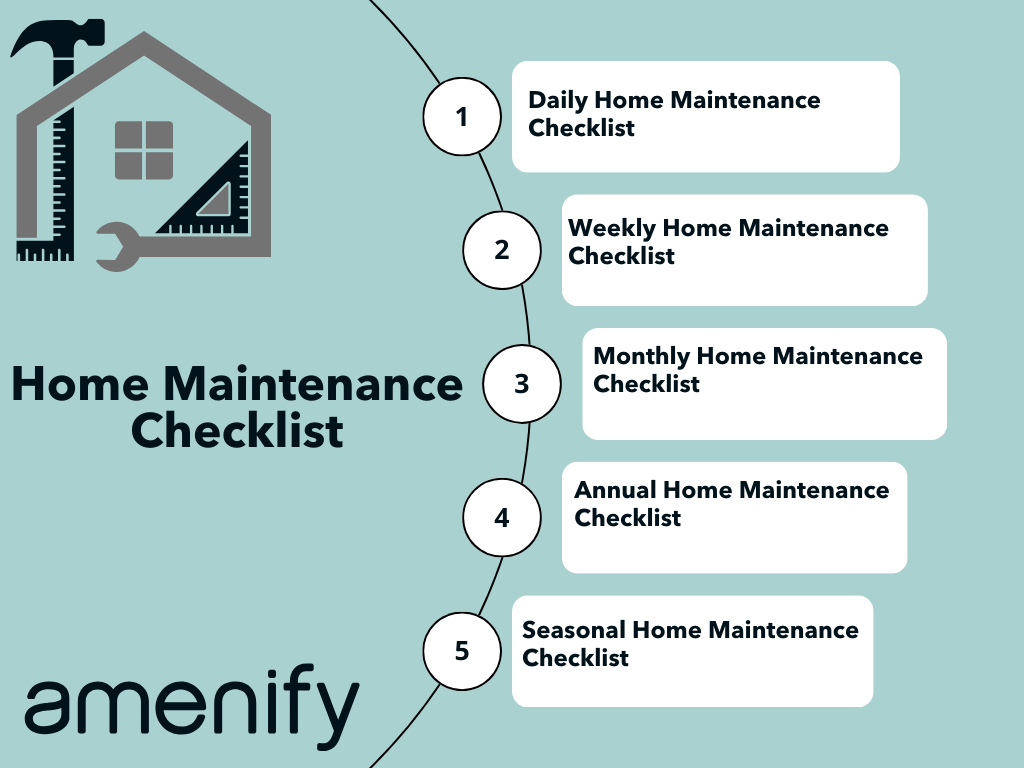 Home Maintenance Checklist: A Month-by-Month Guide